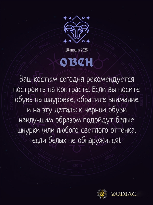 Овен - Анти-гороскоп картинкой на 18 апреля 2026
